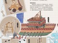 古人关于科技 从唐诗中窥见古代科学之光