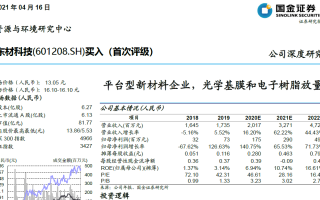 东材科技有前景吗 东材科技2024年财报：营收增长1960%，净利润却大幅下滑4454%