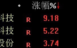 晶赛科技 晶赛科技股价下跌511% 年度股东会通过多项议案
