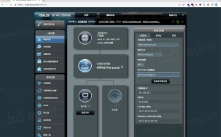 华硕路由器管理软件pc 解锁2000M网络速率！华硕TUF GAMING电竞小旋风路由器测评
