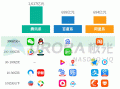 手机日流量软件 日心说-2025年中国AI类App流量分析报告
