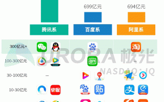 手机日流量软件 日心说-2025年中国AI类App流量分析报告
