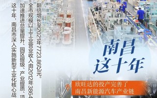 南昌约货科技 多少人愿买高价“美国货”？制造商：实验结果出乎意料