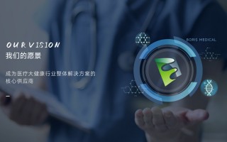 博瑞斯科技有限公司 上海康德莱企业发展集团股份有限公司 关于控股子公司对外投资设立控股子公司的公告