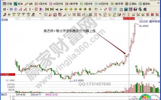 002288超华科技股票 逾120亿人民币！超华科技(002288SZ)有望打造全球铜箔产业基地