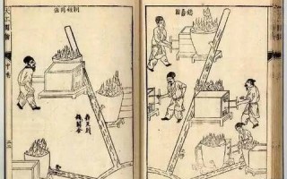 明清科技落后的原因 发明了火药的中国，为何明清时火器技术落后了？