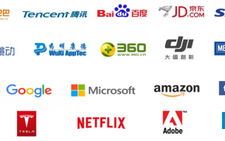 中国的好科技有限公司 中国30家顶级科技公司，多家已经发展成为全球第一，值得收藏！