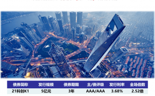 新牧原科技 河南省首单“科技板”科技创新债券成功发行，落户牧原