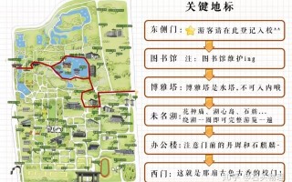 北京科技馆到清华大学 送你！北大清华暑期参观攻略，北京周边带娃旅行路线推荐