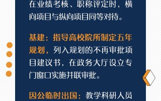 江苏科技30条 苏州+2！《2025年江苏省科技小院拟认定名单》公布