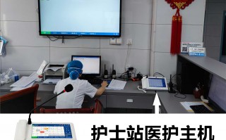 尔云科技 智慧医院“开”到百姓家门口——赣州市探索“流动智能体检”项目纪实