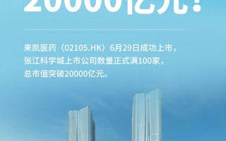 张江高科技园 生产总值超19万亿元！2024年国家高新区发展成绩单来了