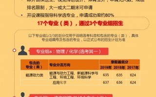 北京科技大学网课 通知公告｜2025年科技教师交流活动（名师工作室）学员招募通知