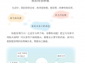 我想发明高科技作文 我的奇思妙想：“我想发明