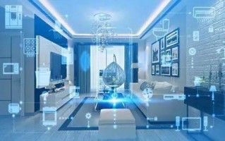 家居科技化 科技改变生活：智能家居的崛起
