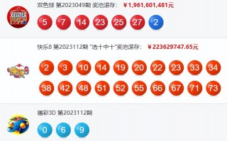 彩票 科技 量子计算机算出彩票号码？2025年最颠覆认知的三大黑科技真相