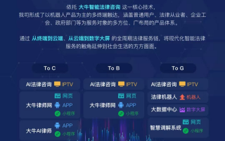 大牛科技有限公司 年薪超23万!这家公司核心技术人员离职,上市时间仅两年多,发生了什么? 大牛科技有限公司 年薪超23万!这家公司核心技术人员离职,上市时间仅两年多,发生了什么?
