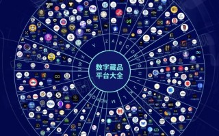 元典科技网站 数字藏品融资热市场冷！千藏大战，行业洗牌将至，谁将出局？