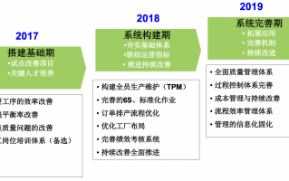 兆兴科技 兆兴博拓取得基于料架行程的埋尾阶段物料差额评估方法等专利