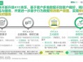CG科技 BCG发布科技金融4C落地解决方案 助力银行提质转型